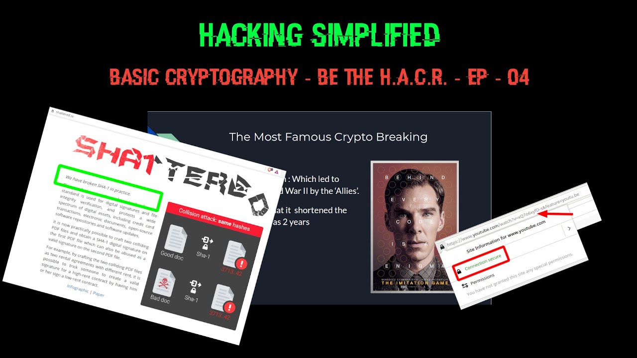 Unlocking Cryptography Fundamentals 🔐 - Be The H.A.C.R. Episode 4