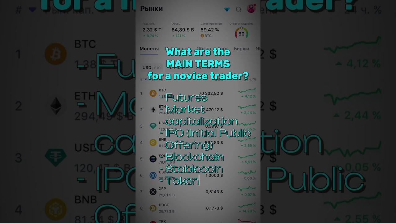 Essential Trading Terms Every Beginner Must Know 📈