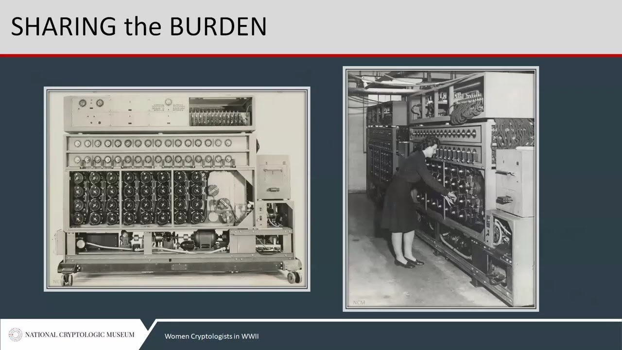 Women Codebreakers in WWII: Breaking Barriers and Secrets ๐ต๏ธโโ๏ธ