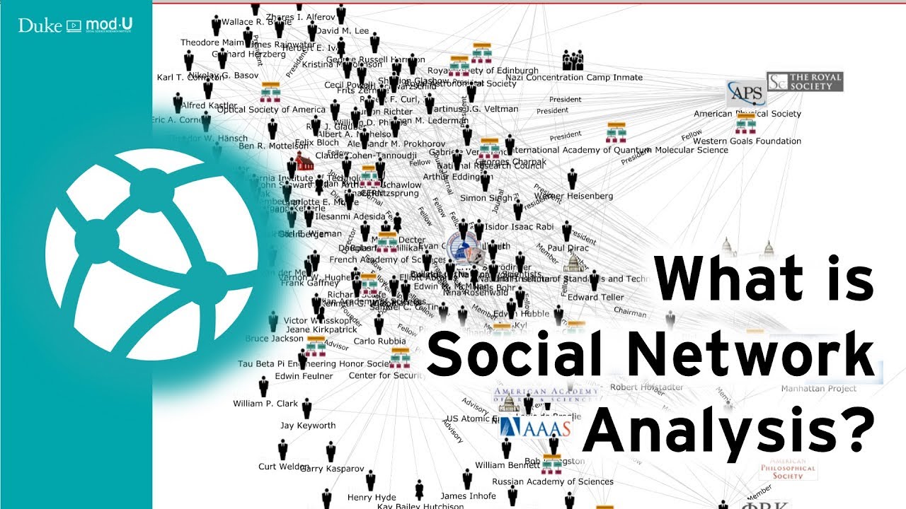 Understanding Social Network Analysis 🌐