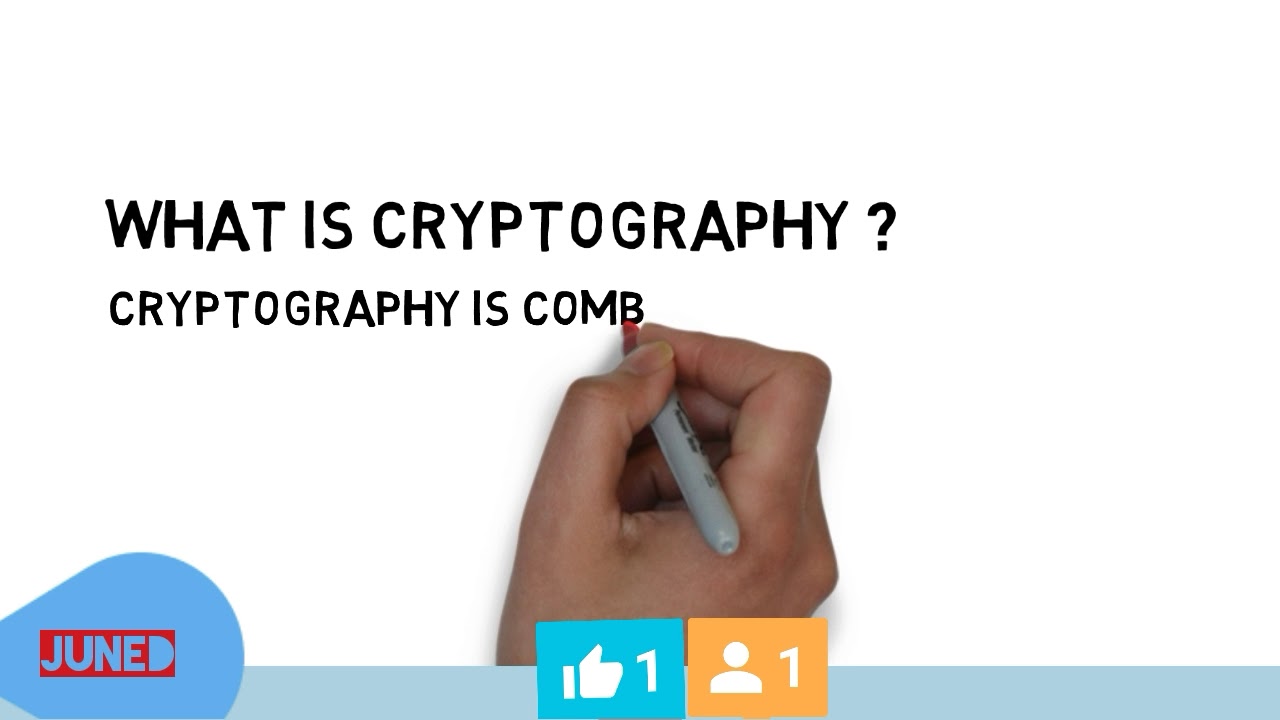 Cryptography Explained: What Is It & Why Is It Important? π