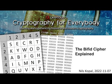 The Bifid Cipher Explained
