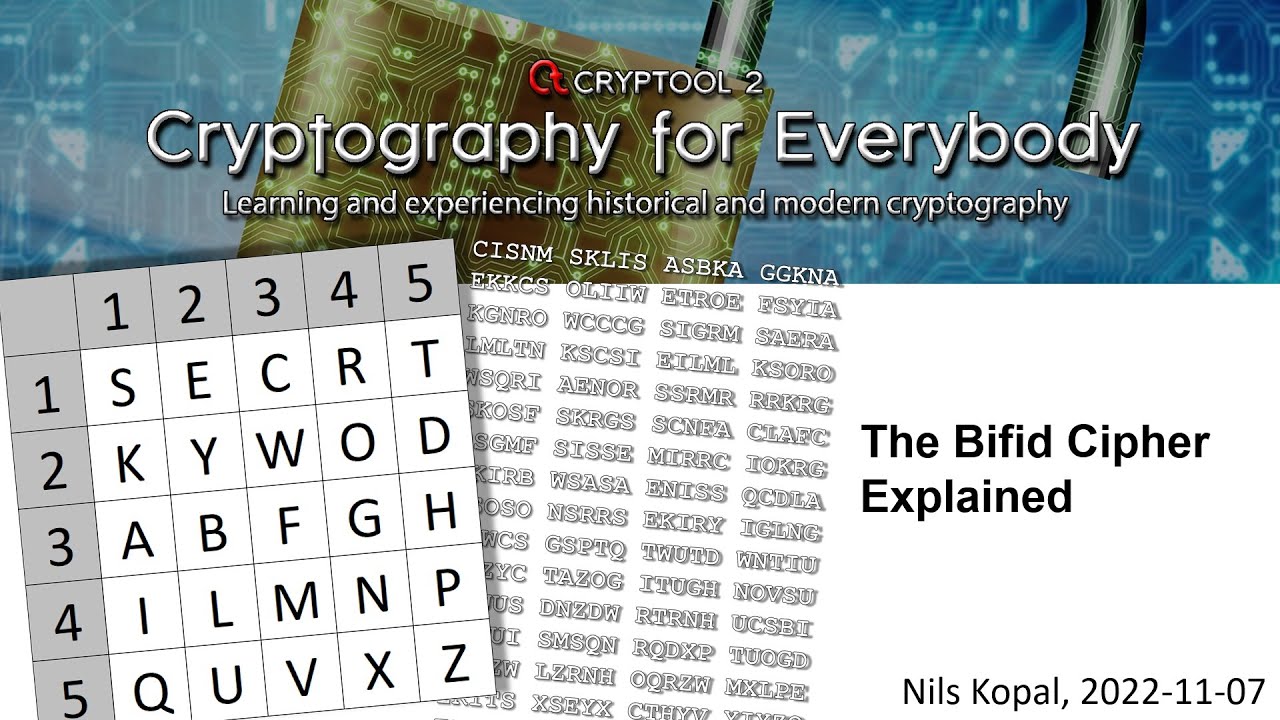 Unlocking the Secrets of the Bifid Cipher: A Classic Cryptography Technique 🔐