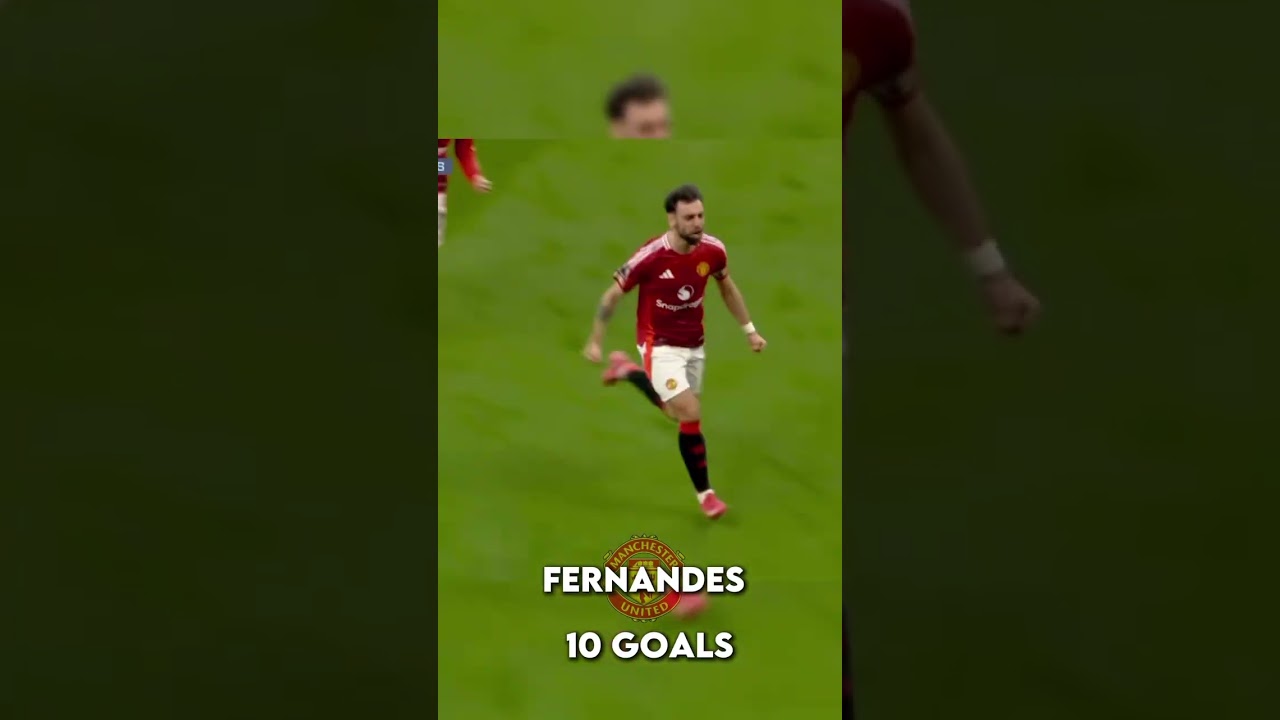 Top Scorers of Every Premier League Team for the 2023/24 Season