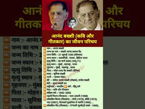 आनंद बख्शी (कवि और गीतकार) का जीवन परिचय | #shorts #anandbakshi #Poetandlyricist #biography
