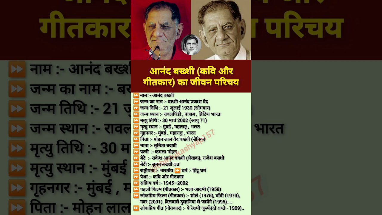 आनंद बख्शी का जीवन परिचय 🎶