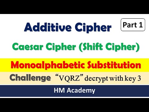 Additive Cipher | Part 1 | Information Security| Traditional Symmetric Cipher