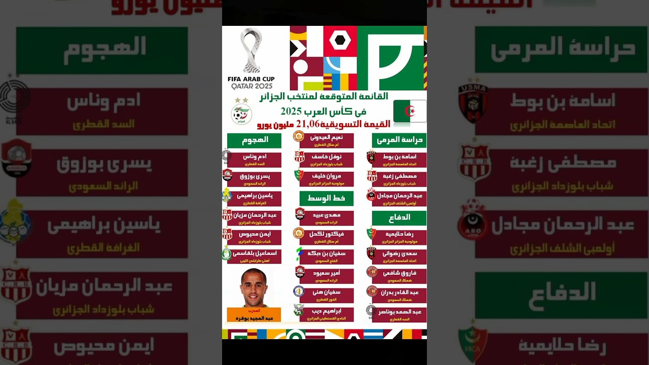 توقعات قائمة منتخب الجزائر لكأس العرب 2025 ⚽