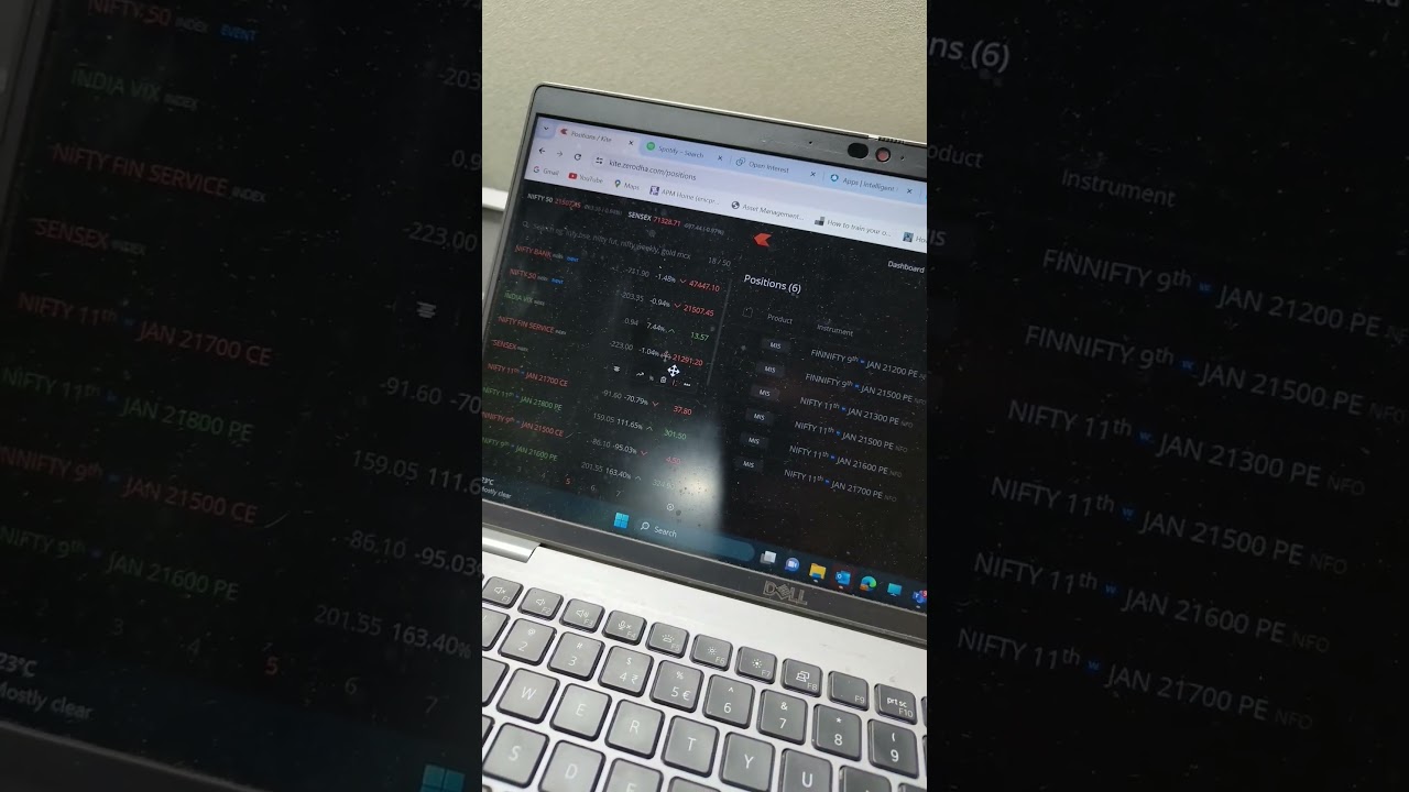 Option Selling Strategy Achieves ₹78,000 Profit on 8-Jan-2024