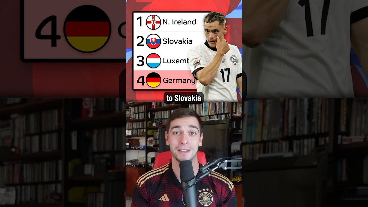 Europe World Cup Qualifiers Feel Unreal 🌍