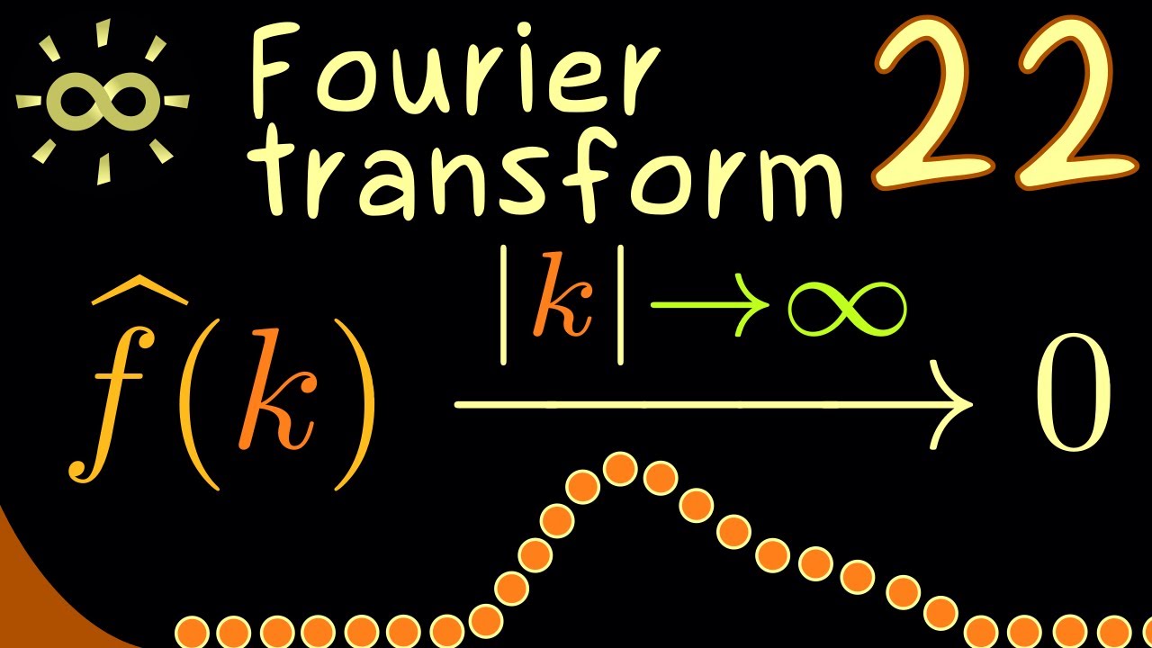 Fourier Transform 22: Riemann–Lebesgue Lemma in Fourier Series