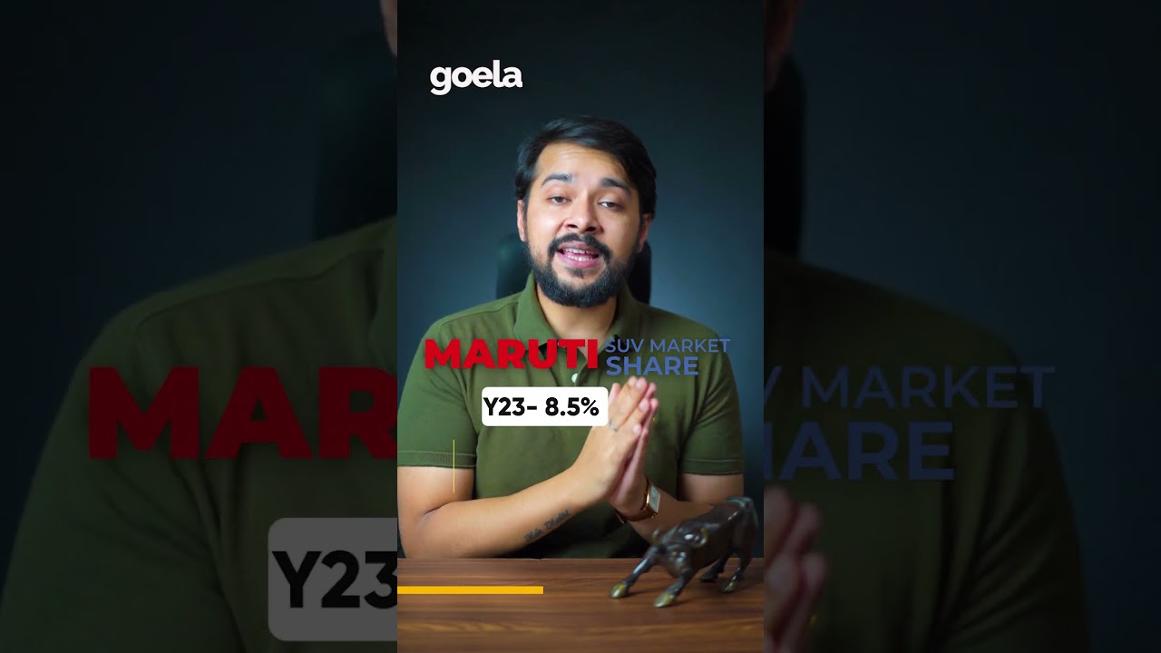 Maruti Shares Could Reach New Highs 🚗