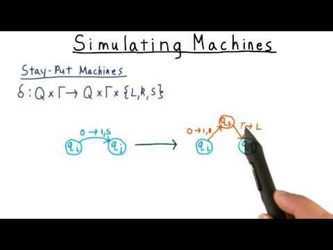 Simulating Machines - Georgia Tech - Computability, Complexity, Theory: Computability