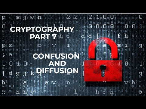 Cryptography Part 7: Confusion and Diffusion, Feistel Encryption and Decryption