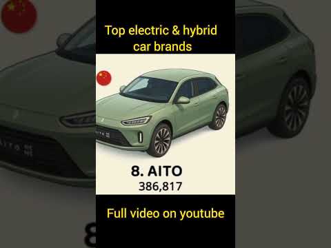 top electric & hybrid car brands #countryranking #tourismimpact #busiestairport #history #worldfacts
