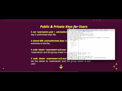 Creating Public & Private Keys for AWS Users