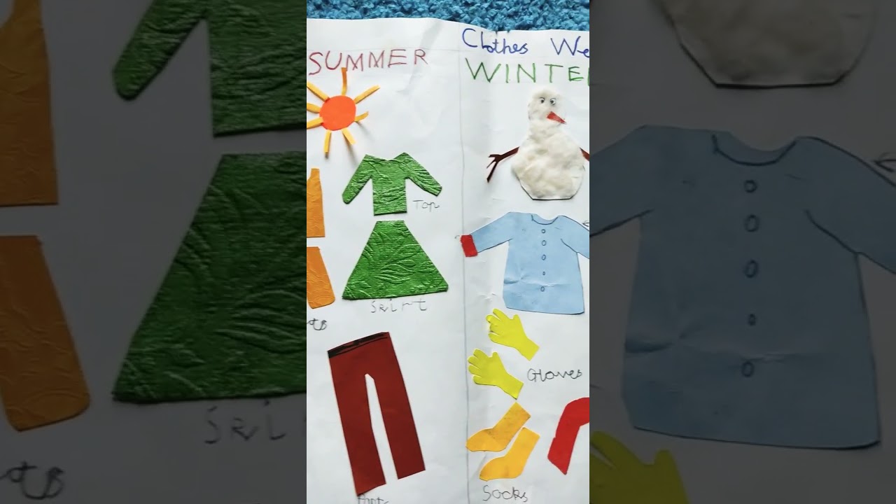 Ultimate Guide to Seasonal Clothing: Summer, Winter & Rainy Season Fashion 🌦️