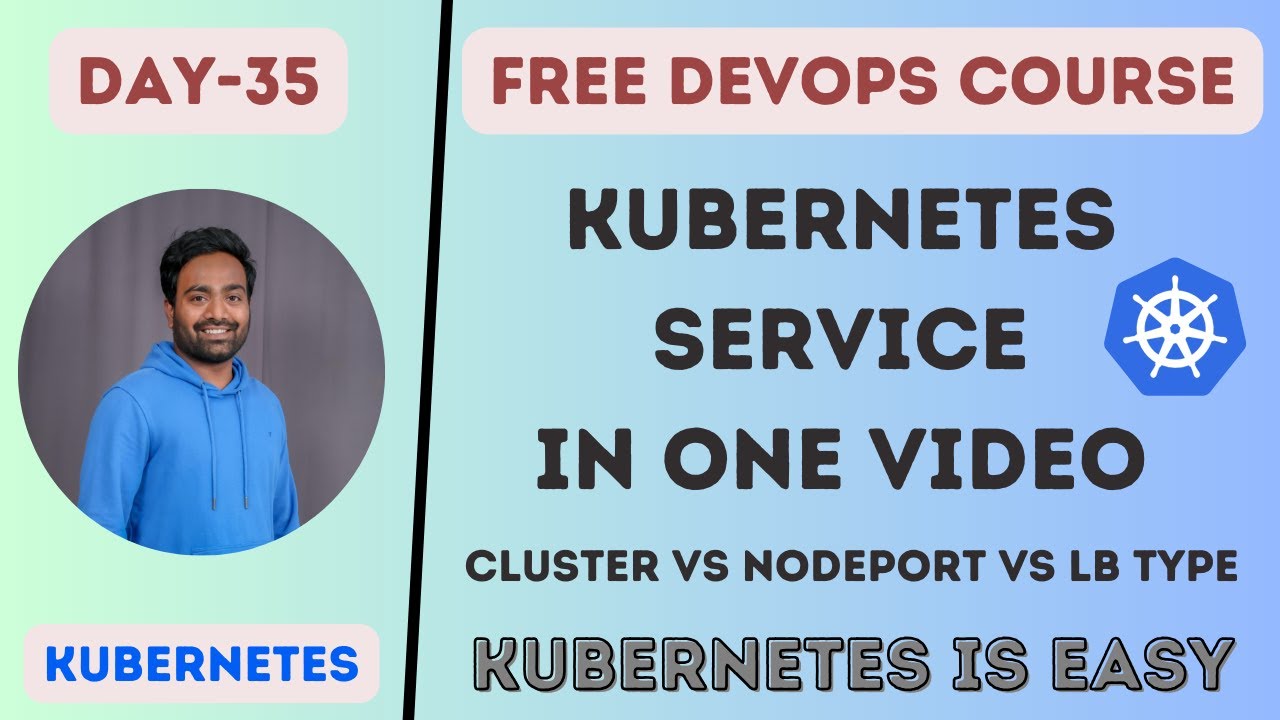 DAY-35: Kubernetes Services โ Discovery, Load Balancing & Networking