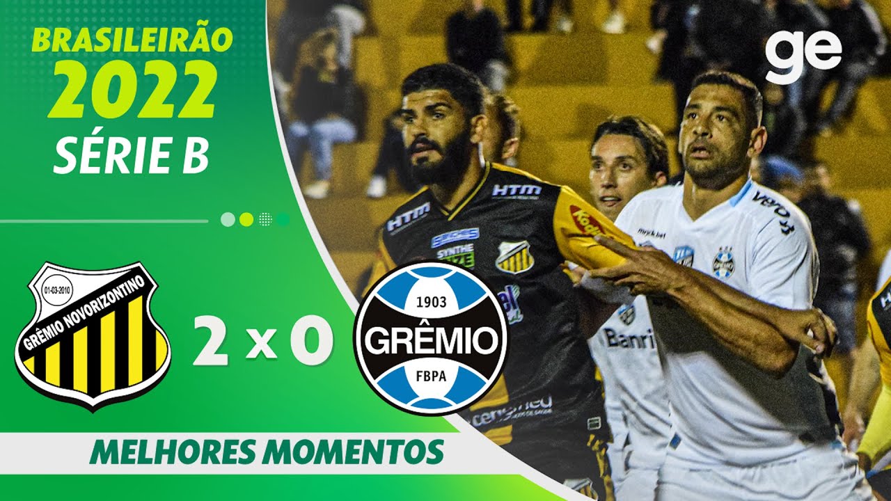 Novorizontino 2-0 Grêmio: Renato Gaúcho's First Loss