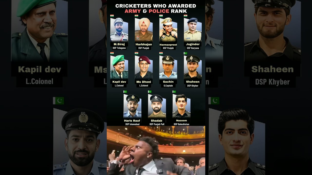 Cricketers Honored with Army & Police Ranks 🇮🇳 | Surprising Recognitions!