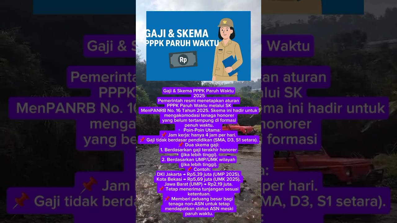 Gaji dan Skema PPPK Paruh Waktu π