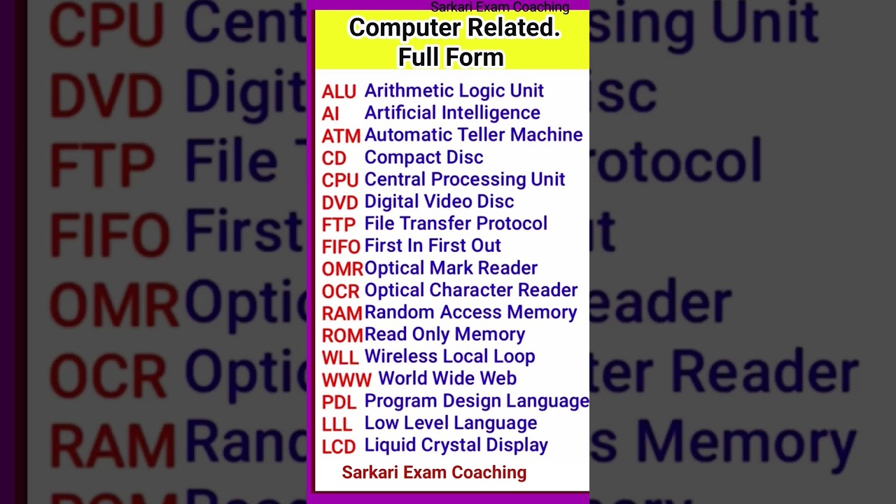Ultimate Guide to Computer Full Forms for Competitive Exams 📚