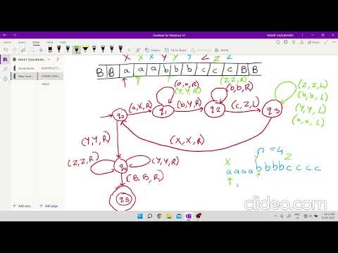 Design Turing Machine for a^n b^n c^n