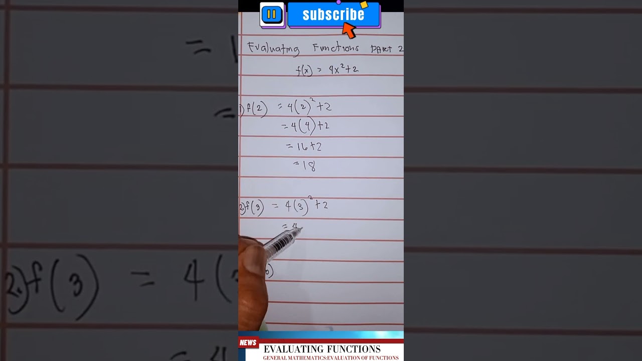 Essential Guide to Evaluating Functions: Boost Your Math Skills 📊
