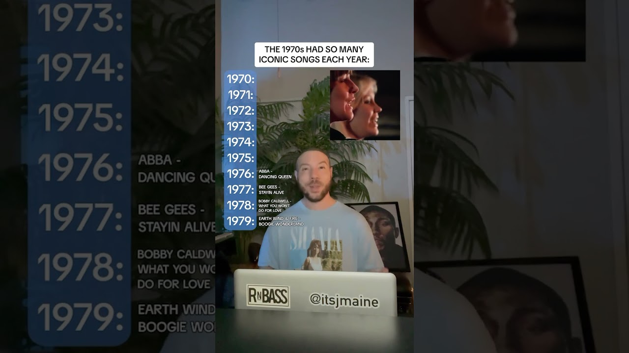 Iconic 1970s Songs by Year 🎶