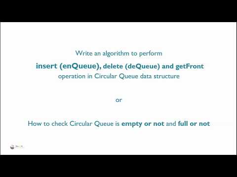 Circular Queue Algorithm