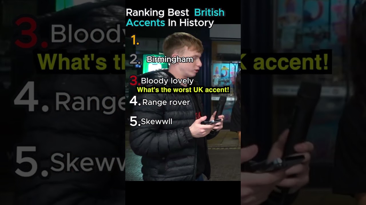 Top British Accents in History 🇬🇧