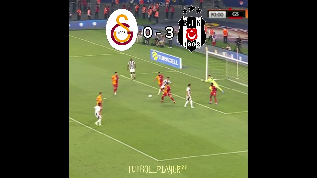 BJK 5 BJK Dominates GS with 5-0 Victory! ⚽️ Highlights & Reactions