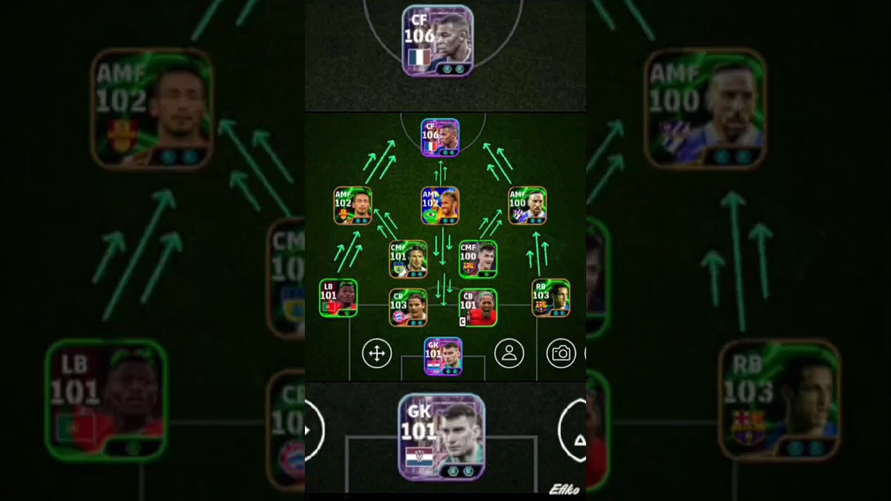 Top Quick Counter Formation in eFootball 2025 ⚡