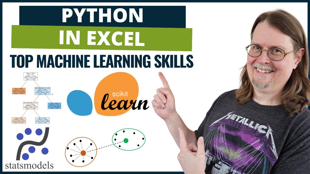 Unlock the Power of Python in Excel for Machine Learning in 2024 📊
