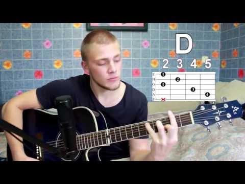 Гитарные аккорды: полное руководство для начинающих 🎸