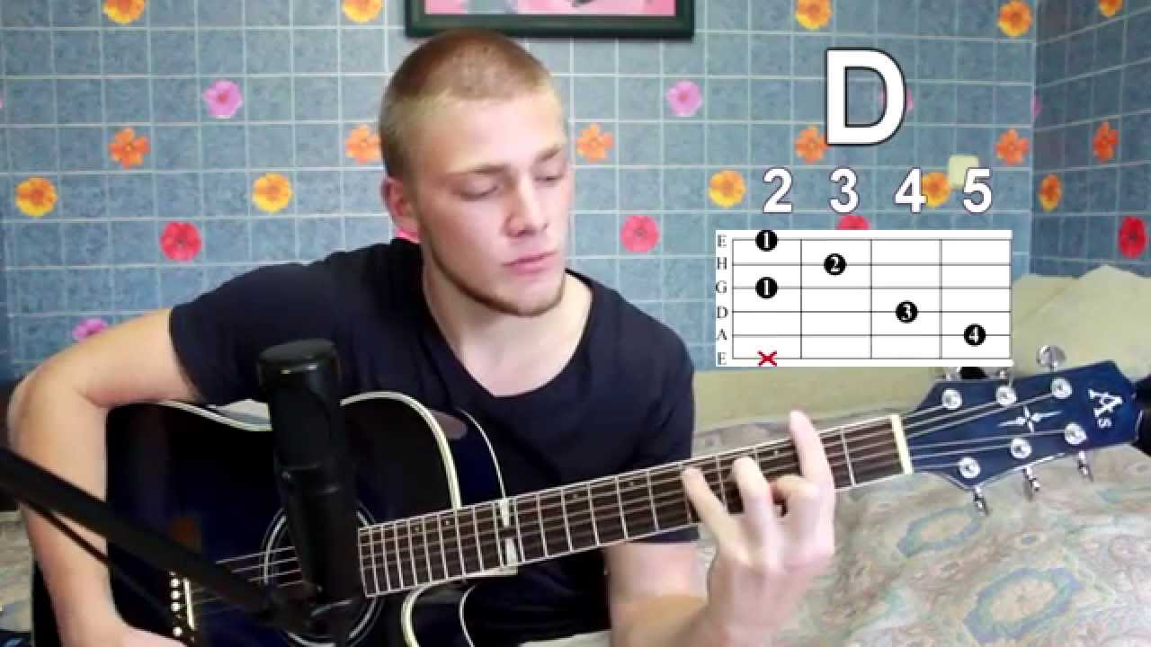 Гитарные аккорды: полное руководство для начинающих 🎸