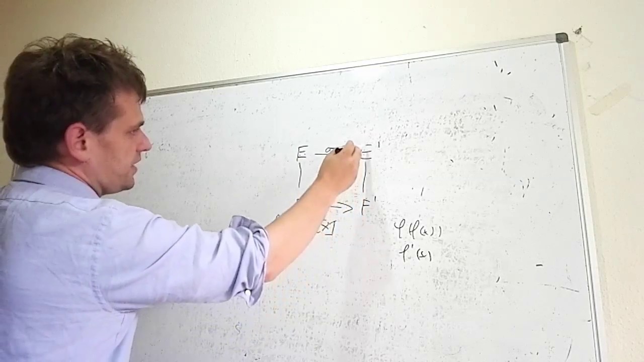 Eindeutigkeit des Zerfällungskörpers erklärt | Mathe-Video von THESUBNASH