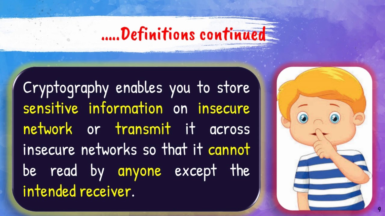 Cryptography Terminology by Jitesh (2020)