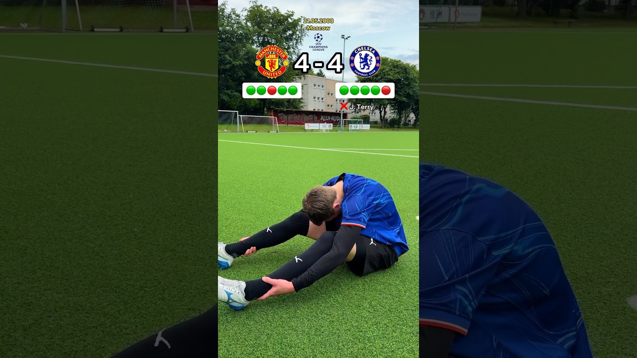 Relive the Epic 2008 Champions League Final: Manchester United vs Chelsea 🏆