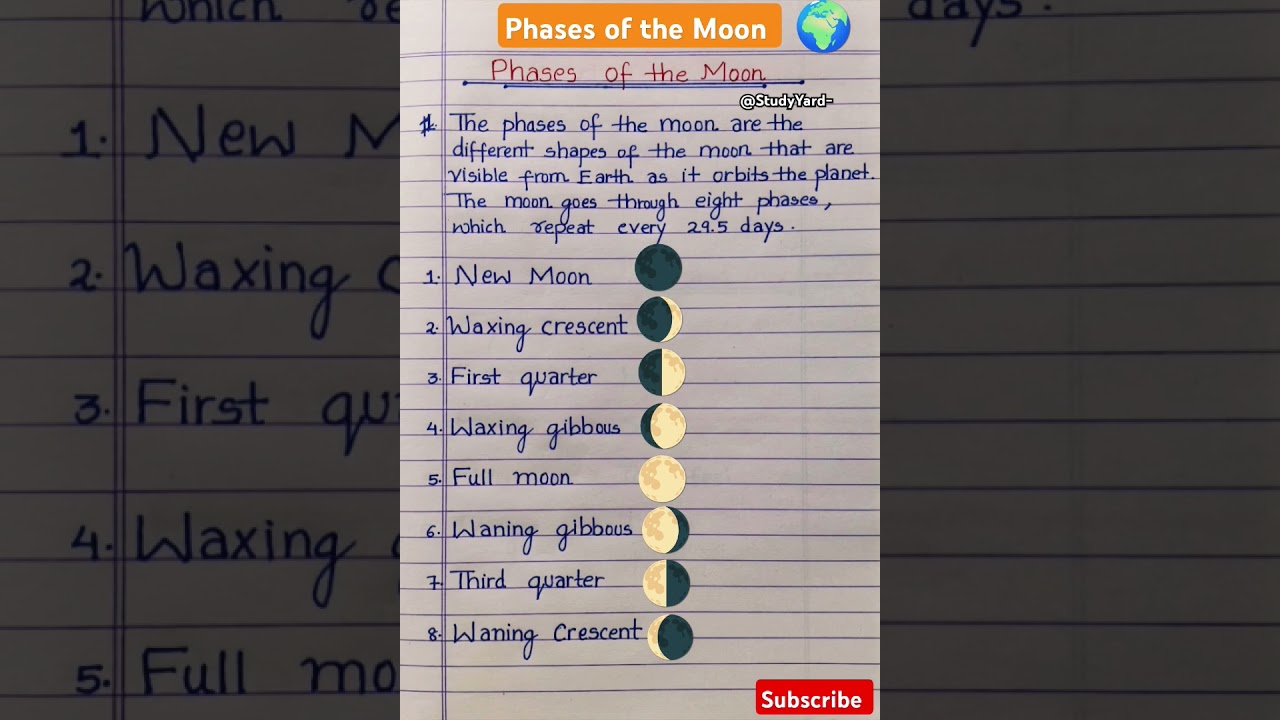 Moon Phases: Drawing & Project Ideas 🌙