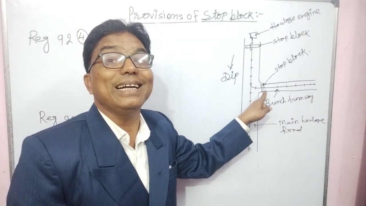 Provisions of Stop block Regulation 92(4)(a)& 92(20) of CMR 2017