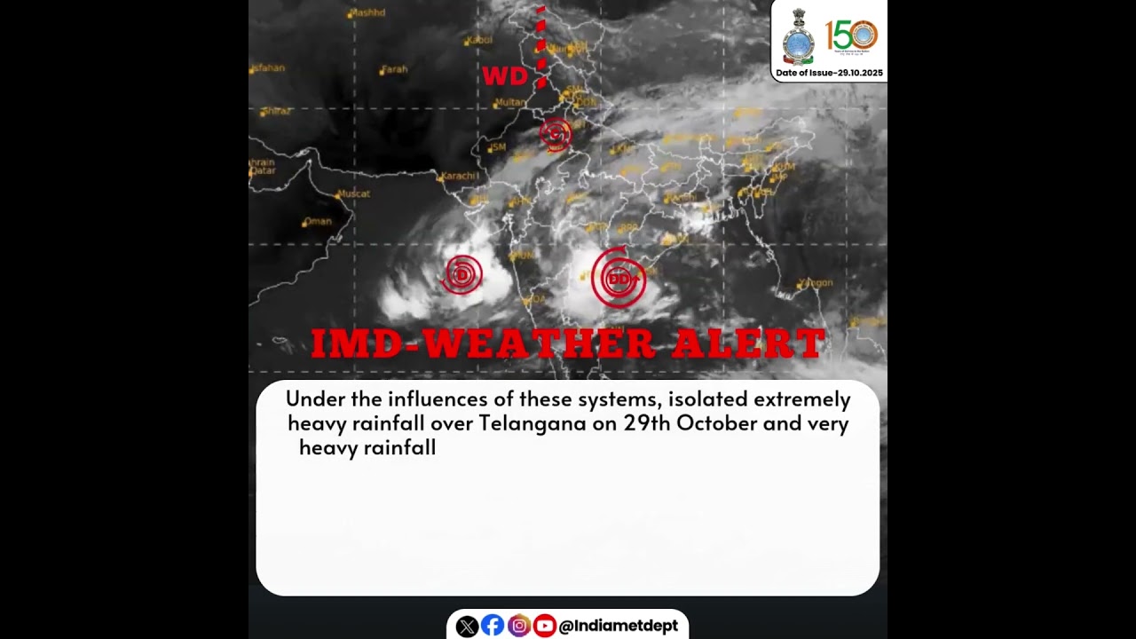 IMD Weather Alert: Cyclonic Storm Montha Weakens Near Andhra Pradesh 🌧️