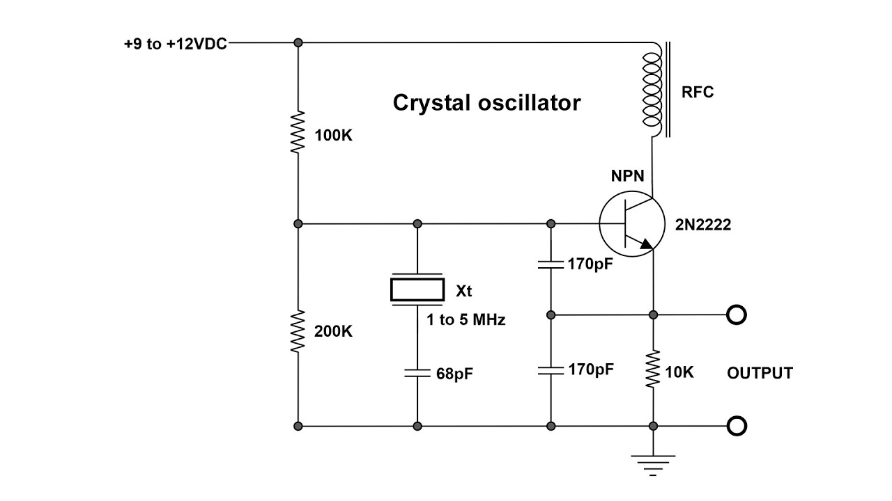 Crystal Oscillators for the Beginner