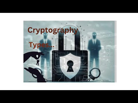 Types of Cryptography 📜.. Symmetric and Assymetric Class -3