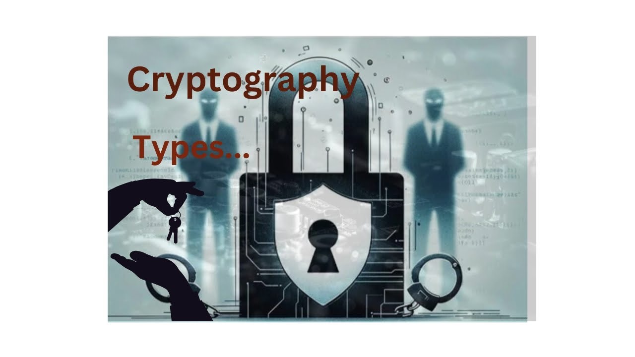 Understanding Symmetric & Asymmetric Cryptography 🔐 – Class 3 Overview