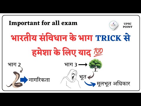 рд╕рдВрд╡рд┐рдзрд╛рди рдХреЗ рднрд╛рдЧ рдЯреНрд░рд┐рдХред Samvidhan ke bhag trick ред Samvidhan ke bhag ред Samvidhan ke bhag ki trick