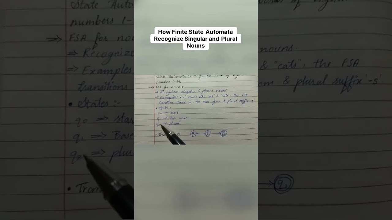 How Finite State Automata Identify Singular & Plural Nouns 📝