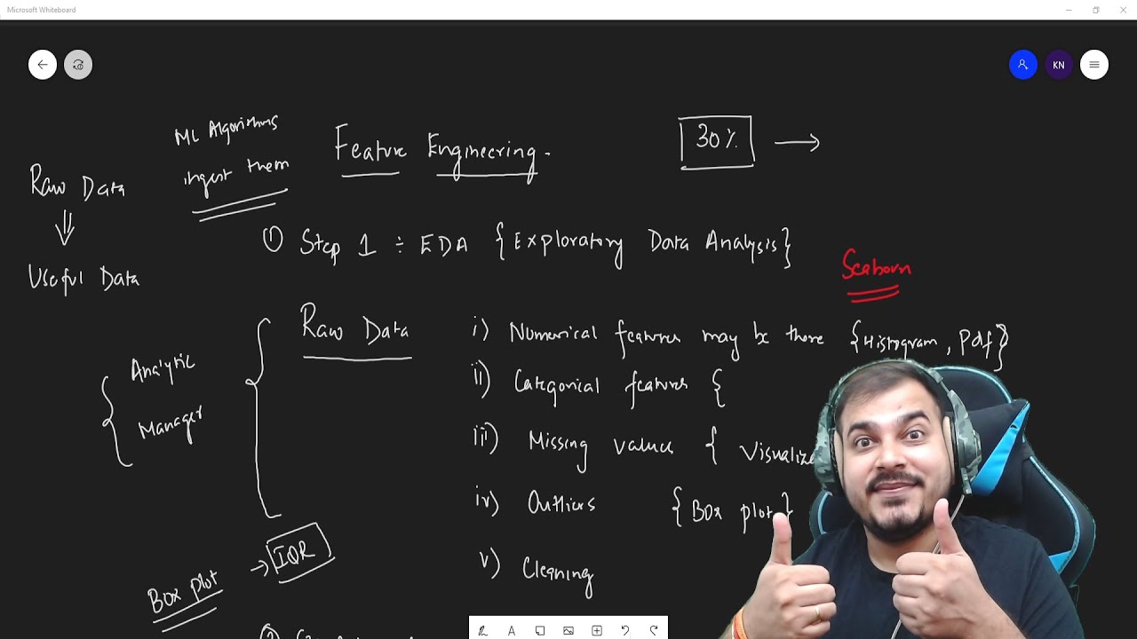 Ultimate Guide: Step-by-Step EDA & Feature Engineering for Data Science 📊