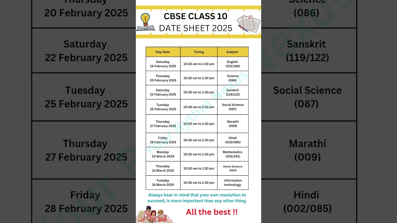 CBSE Class 10 Date Sheet 2025 📅