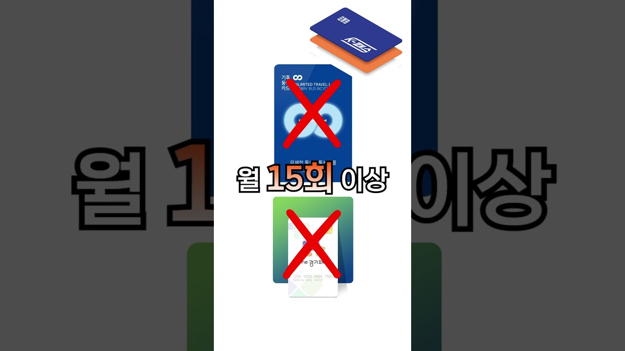 쉽고 빠른 교통카드 선택법 🚗: K패스, 경기패스, 기후동행카드 비교하기